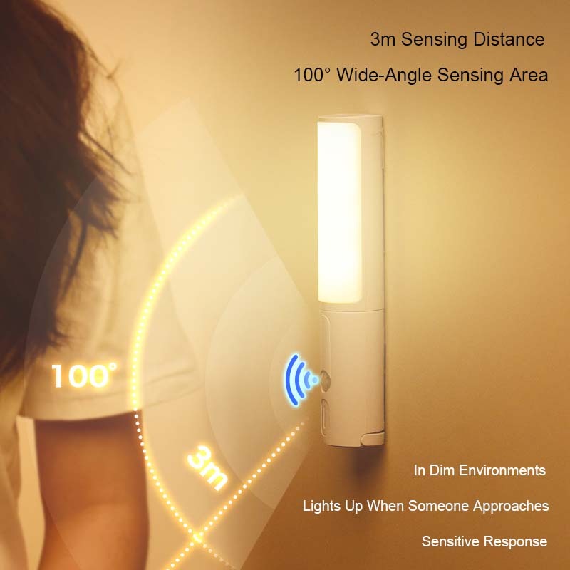 Sensor LED Light