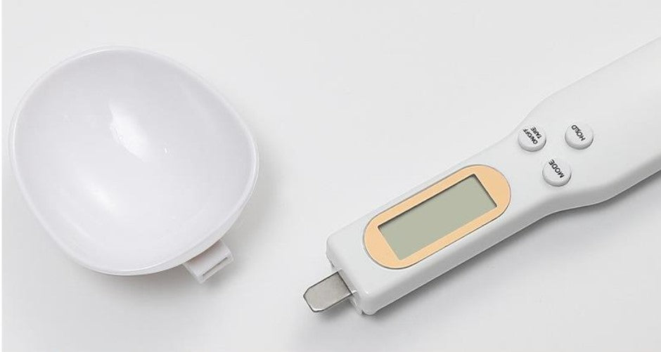 Measuring Spoon Scale